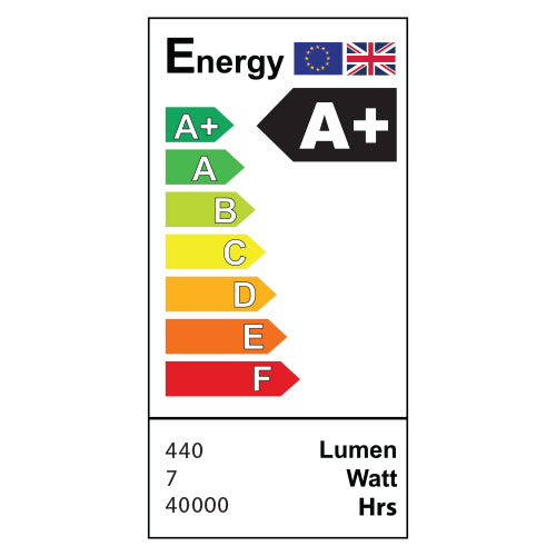 Purelite Lamp | LED for Sewing, Crafts & Reading | CFPL8280