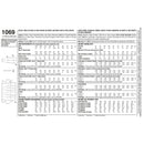 Simplicity Sewing Pattern 1069 Misses’ Wide Leg Trousers or Shorts & Skirts in 2 Lengths-3