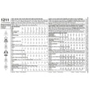 Patrón de costura Simplicity 1211 Vestido para niña y niño en dos largos-4