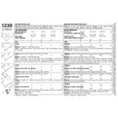 Simplicity Sewing Pattern 1239 Dog Coats in Three Sizes-9