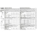 Simplicity Sewing Pattern 1450 Toddlers’ Dress, Top, Panties and Hat-3