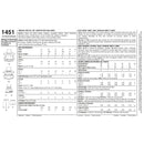 Patrón de costura Simplicity 1451: vestidos, blusas, pantalones cortos y shorts para niñas pequeñas-3