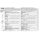 Patrón de costura Simplicity 1459 Vestido vintage de los años 50 para señoritas y señoritas pequeñas-4