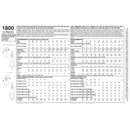 Simplicity Sewing Pattern 1800 Misses' & Plus Size Amazing Fit Dresses-6