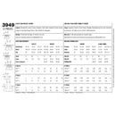 Simplicity Sewing Pattern 3949 Aprons-2