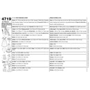 Simplicity Sewing Pattern 4719 Doll Clothes-1