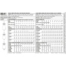 Simplicity Sewing Pattern 8641 Misses' Jumper Dress-2