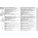 Simplicity Sewing Pattern 8710 Luggage Bags, Key Ring and Tassel-2