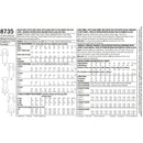 Simplicity Sewing Pattern 8735 Women's / Petite Women's Wrap Dress-2