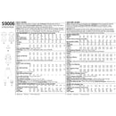 Patrón de costura Simplicity S9006 Disfraces de Halloween para mujeres-2