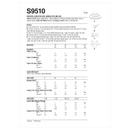 Simplicity Sewing Pattern S9510 DOG BEDS, LEASH WITH CASE, HARNESS VEST AND COAT-7