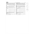 Simplicity Sewing Pattern S9538 MISSES' BLOUSES-7