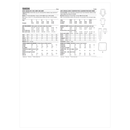 Simplicity Sewing Pattern S9556 MISSES' NURSING TOPS, PANTS, SHORTS AND BLANKET-7