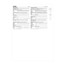 Simplicity Sewing Pattern S9599 WOMEN'S KNIT DRESSES BY MIMI G-7