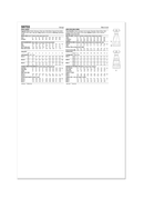 Simplicity Sewing Pattern S9705 MISSES' TOPS-7