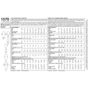 Simplicity Sewing Pattern 1570 Child’s, Girls’, and Boys’ Loungewear-5